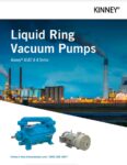 Liquid Ring Vacuum Pumps